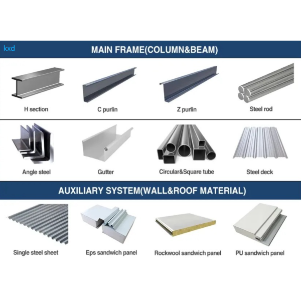 Large-Span Steel Structure Workshop for Manufacturing & Assembly