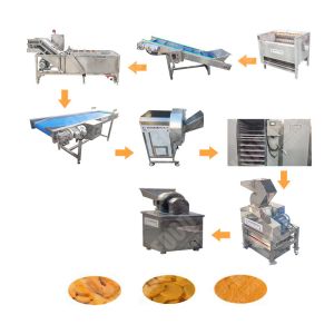Multi-Function Ginger Powder Packaging Machine Henan