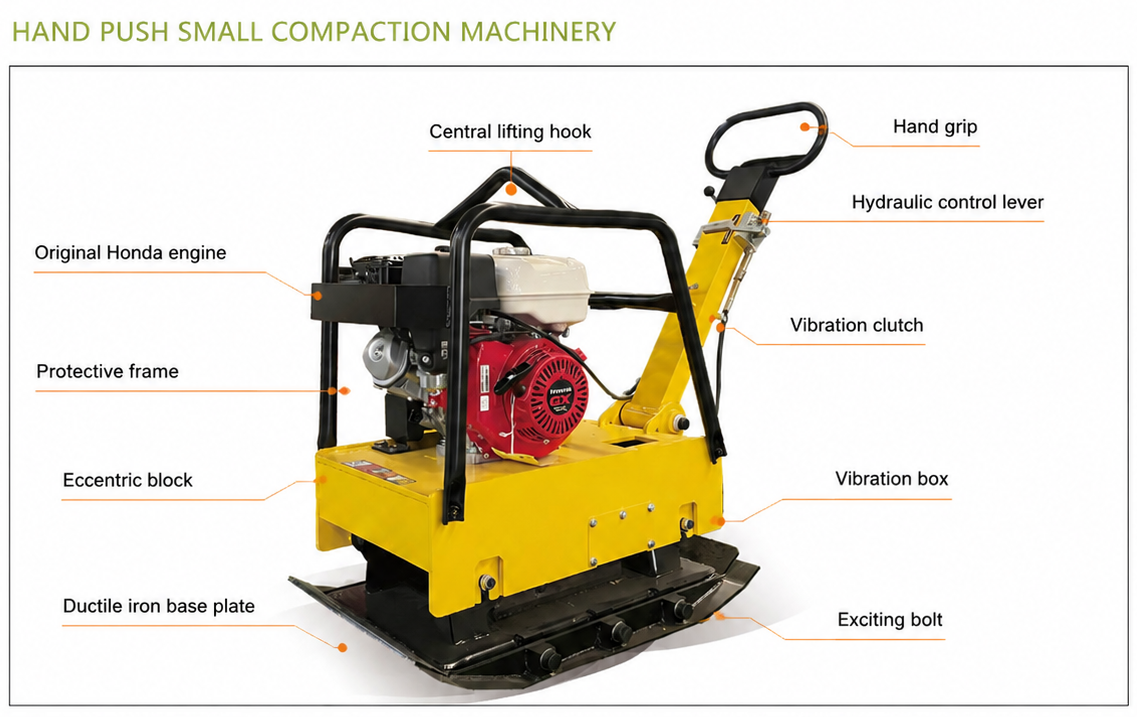 Vibratory Plate Compactor STP270 EPA Honda Gasoline Engine Soil Compactor for Asphalt Repair and Road Construction Hot Sale in USA