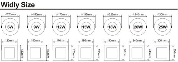 New 9W Round LED Panel Light Surface Mounted Ceiling Down Light Lamp Warm White