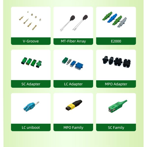 Ribbon Boot MPO MTP Connector Mini housing with Excellent Interchangeability Repeatability