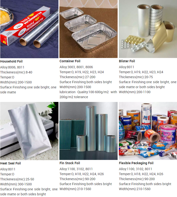 Customized 40 Micron Aluminum Alloy Foil 8011 Food Grade Heat Resistant