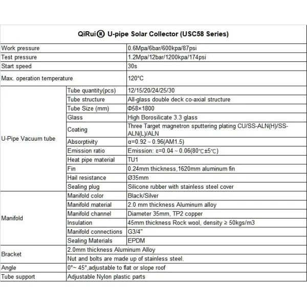High Efficiency U Type Solar Collector for Solar Water Heating