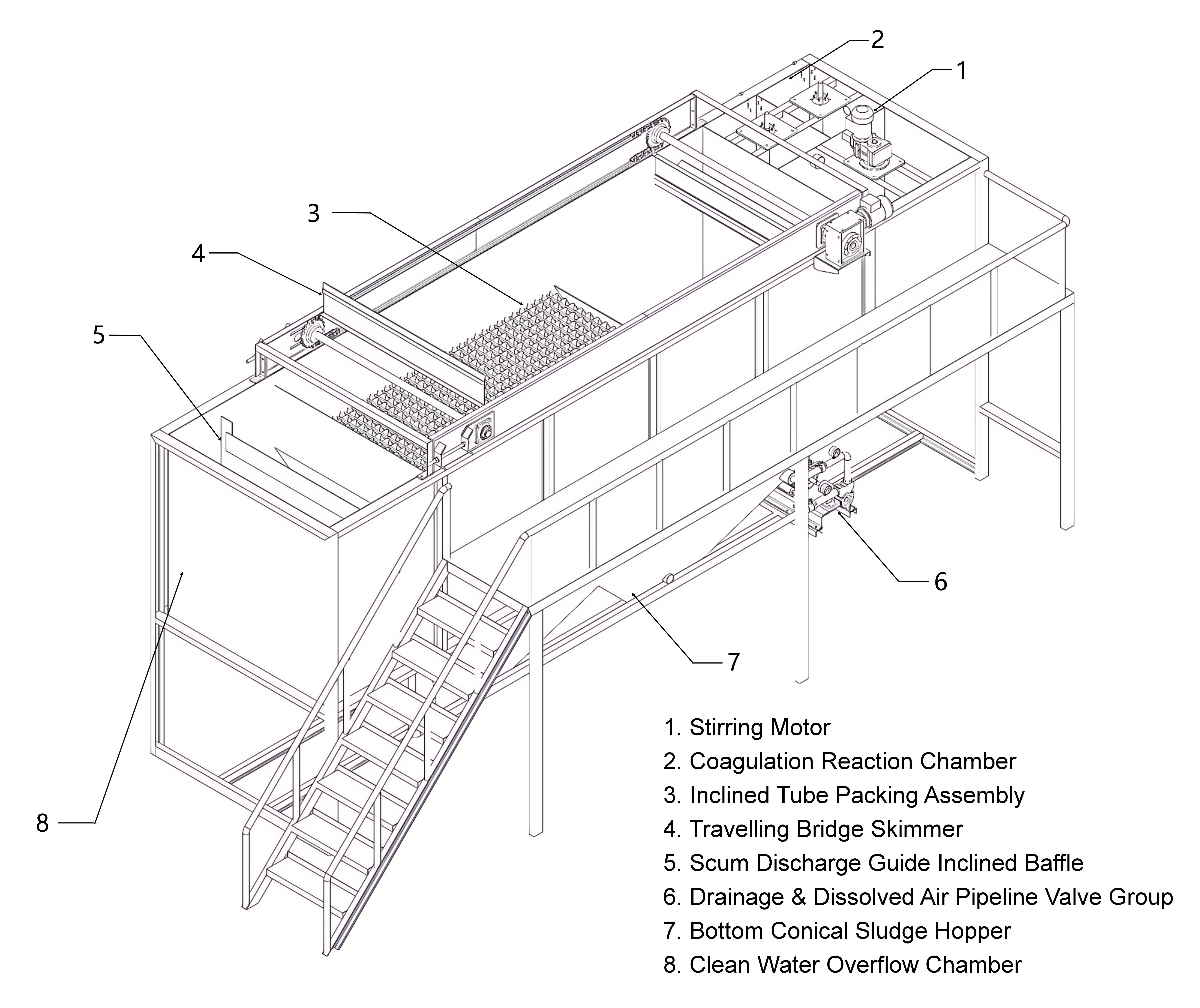 Integrated Sedimentation DAF Dissolved Air Flotation Machine With Inclined Tube Sedimentation