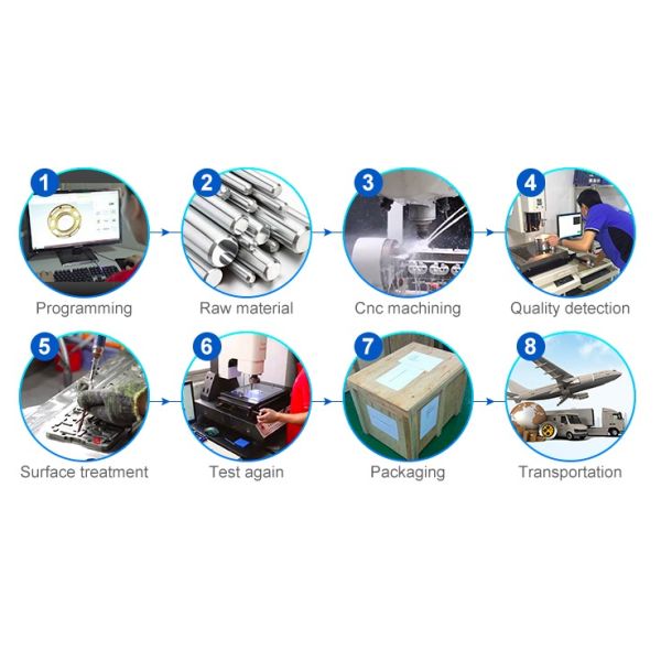 ODM ISO9001 Single Cavity Mold For Prototype Making