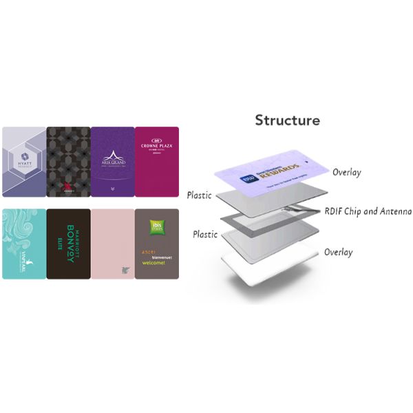 Loco 300oe Ultralight Ev1 Rfid Hotel Key Cards Frosted Surface Finish
