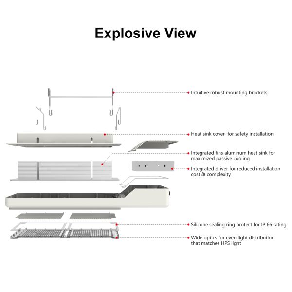 800W Indoor Grow Lights 1:1 Replace HPS Layout Longer Lifespan 50000 Hours
