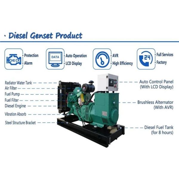 100kw Diesel Generator Set Soundproof 60Hz Chinese Generator Set