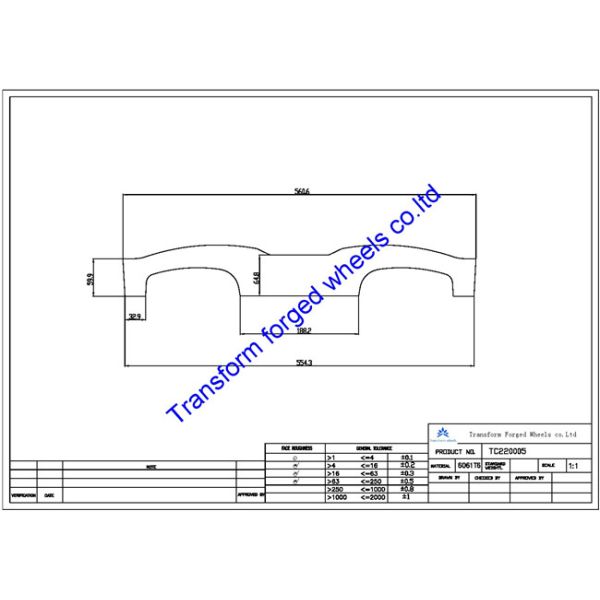 TC220005 22 inch forged center disk blanks