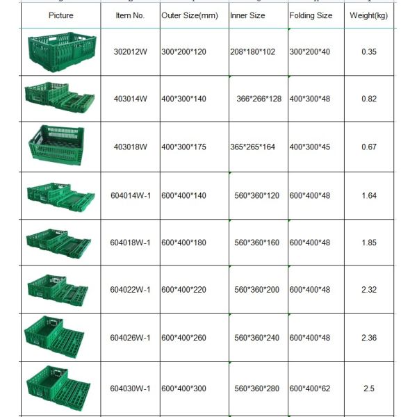 Stackable Tomato Crates Mesh Fruit Packaging for Agriculture Storage PE/PP Material