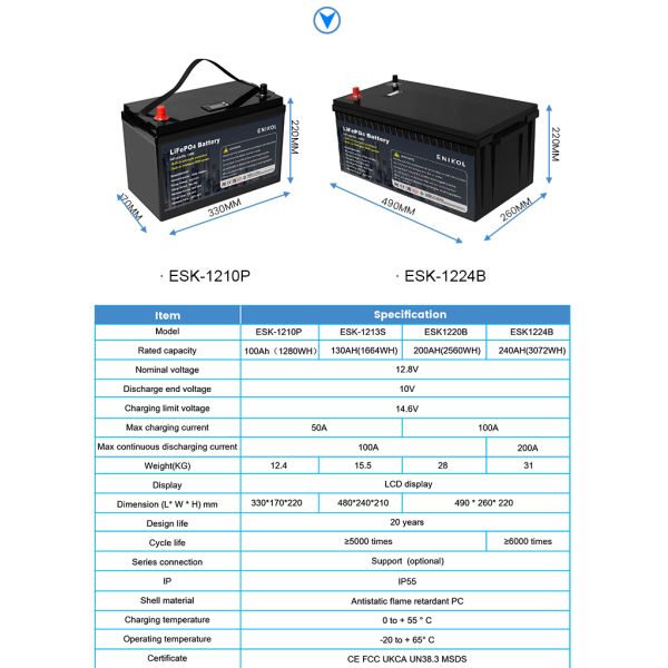 Smart Rechargeable Lifepo4 Battery Pack 100ah 240ah Lithium Ion Backup Battery 12V