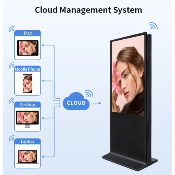 High Resolution 55 Inch Dual Sided Floor Stand Kiosk For Indoor Advertising CMS Remote Control LCD Digital Signage And Displays Dual-Sided Display
