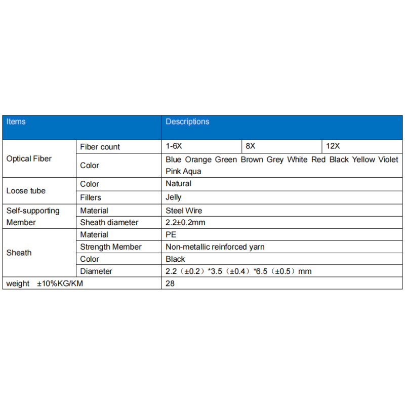 Cable dimensions and construction diagram for GYXTC8Y-1-12X