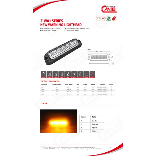 24V Led Strobe Light Amber Green Emergency Flash Warning Lamp