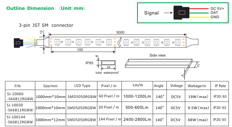 New Arrival ws2811ic DC5V 30 pixels/m sk6812RGBW Programmable Flexible LED Strips
