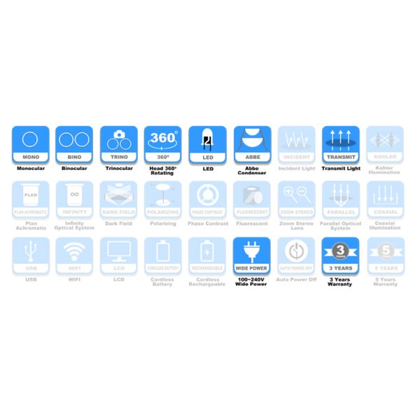 Mechanical Binocular Biological Microscope OPTO-EDU A11.1535-B LED Double Layer