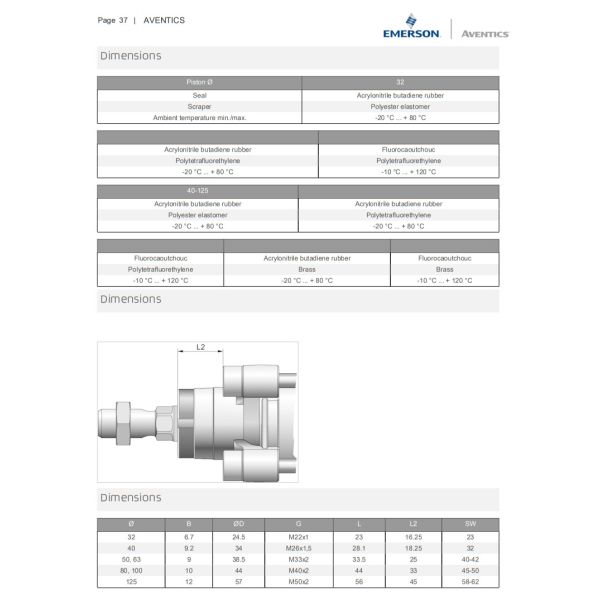 compact design Profile pneumatic Cylinders ISO 15552 Series PRA-MS