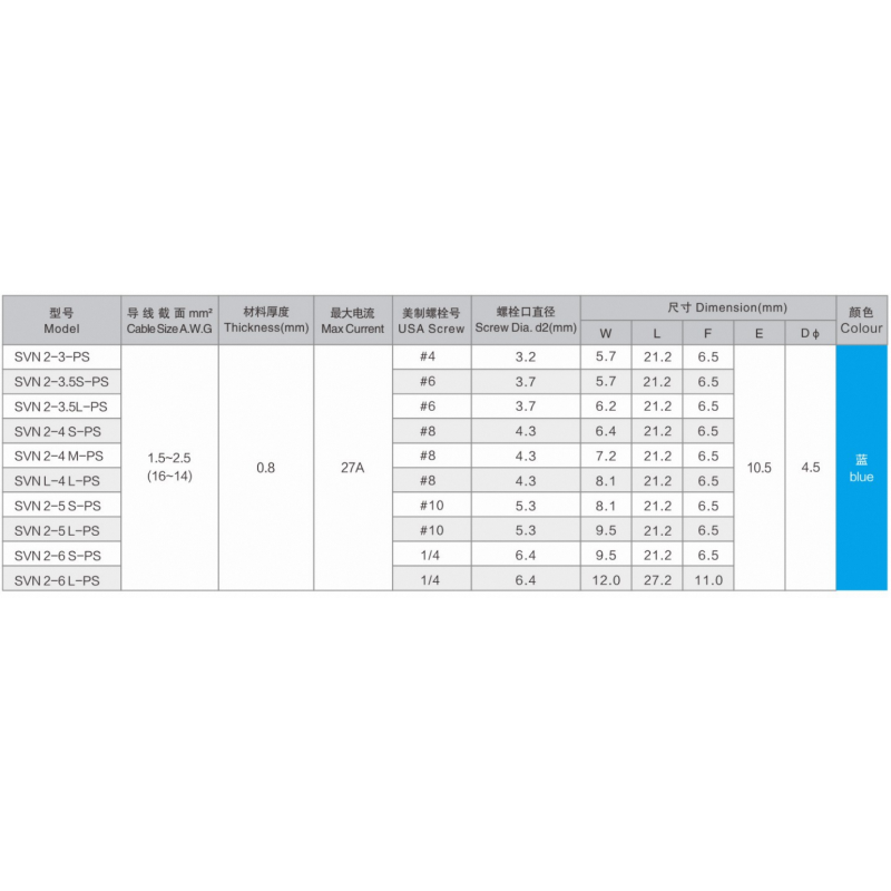 Lug Type Cable Electrical Spade Terminal Connectors Insulated Electric Wire Terminal