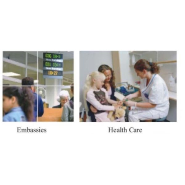 Customized Customer Portals Wireless Electronic Queuing System