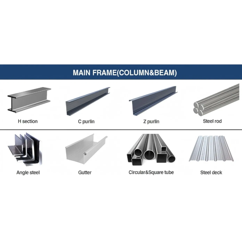 Hot-Dip Galvanized Prefabricated Steel Poultry House with Customizable Dimensions for Chicken Farms