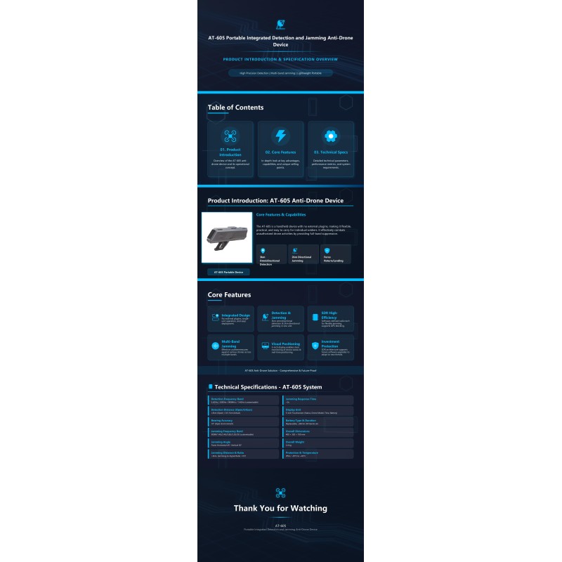 JXBY AT-605 Portable Integrated Detection and Jamming Anti-Drone Device for Secure Areas
