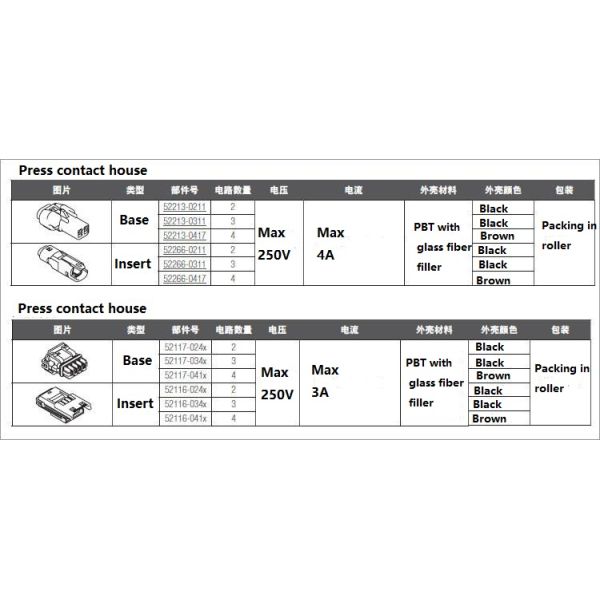 IP67 Waterproof Electrical Cable Connector 2way 3way ET250 Blocks Connector