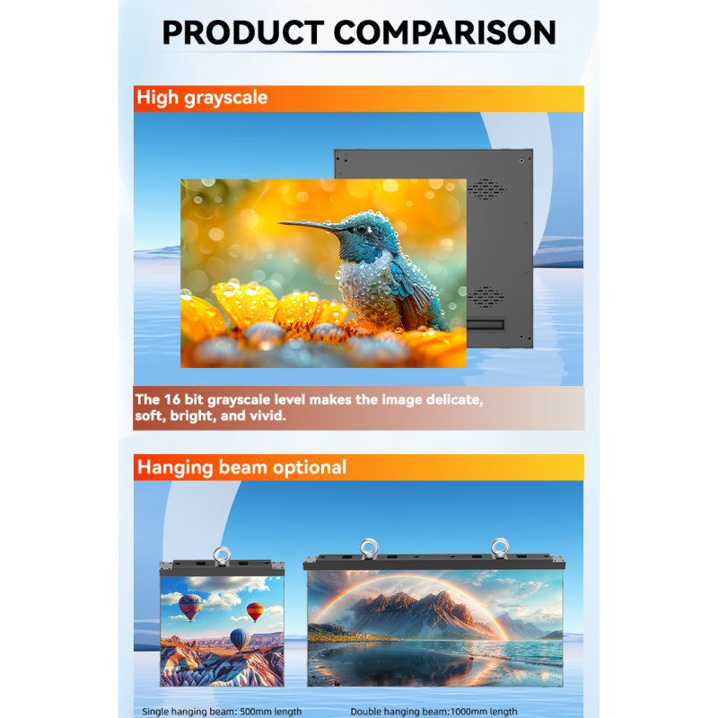 110V 16bit Outdoor DCOB HD Led Display Panel Sign For Car Rear Window Advertising