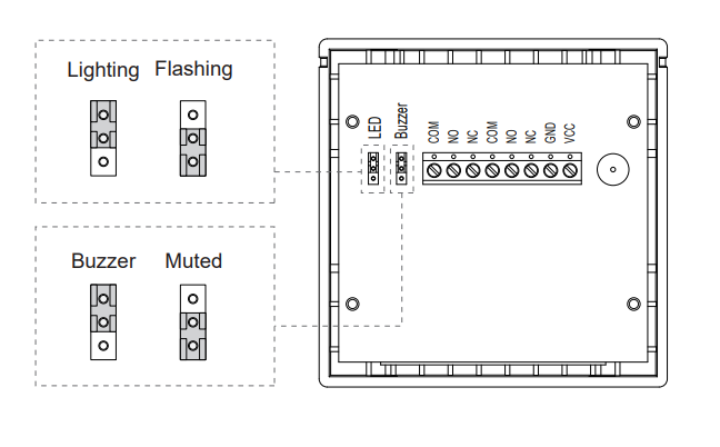 Resetable Call Point With Led And Buzzer