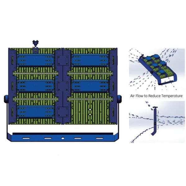 90-98Ra CRI LED Stadium Light with No-yellowing Material and UV-resistant Material