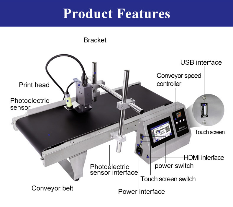 TIJ Inkjet Coder Conveyor with Coding Printer