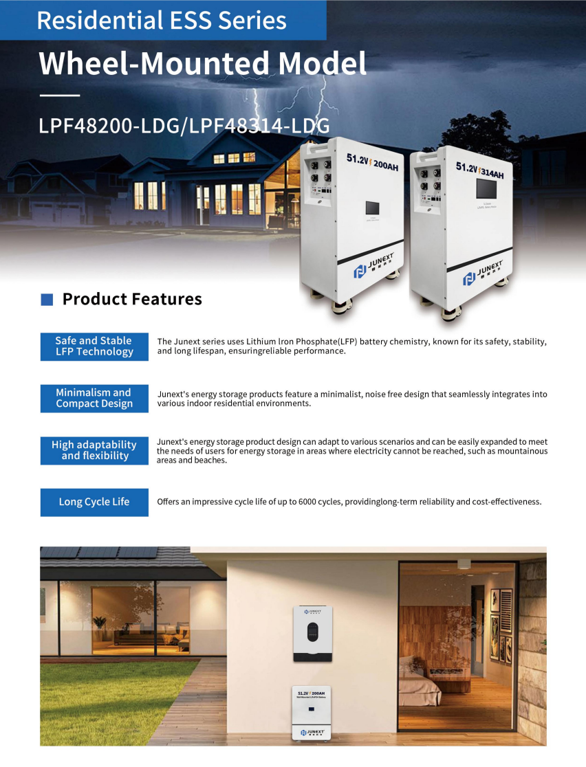 10KWh 10.24KWh Lithium Wall Mounted Battery Lifepo4 Battery 48V 200AH Home ESS System