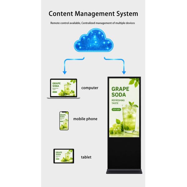 43 Inch High Definition Floor Standing Advertising Display Interactive Touch Screen Kiosk for Retail
