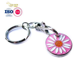 Buy cheap Fashion Printing Trolley Key Ring , Round Domed Sticker Keychain With Coin Holder product