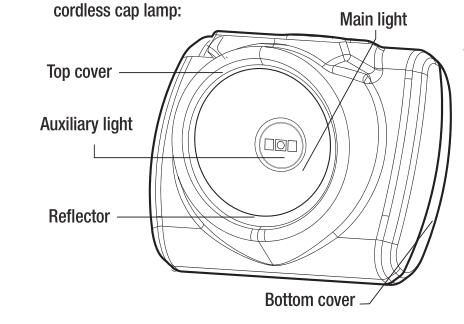 Coal Emergency Mining Cap Lights