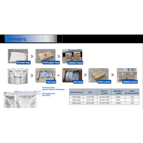 High Elastic TPU Adhesive Hot Melt Glue Powder Premium Heating Transfer For DTF