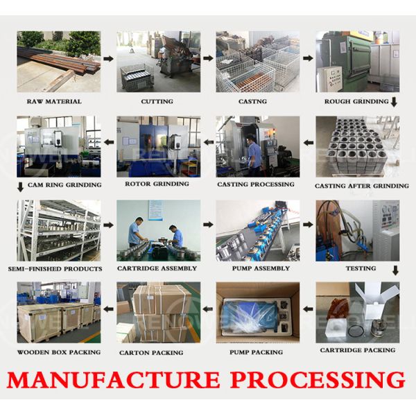 T6CCM B25 B06 Parker Denison Hydraulic Pump , Hydraulic Fixed Displacement Hydraulic Pump