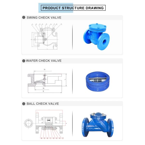 Customized Service Standard Air Release Valve for High Temperature Applications