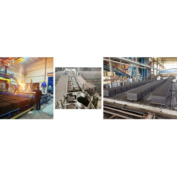 Efficient Pouring Production Line Equipped With Horizontal Sand Moulding Machine Automatically