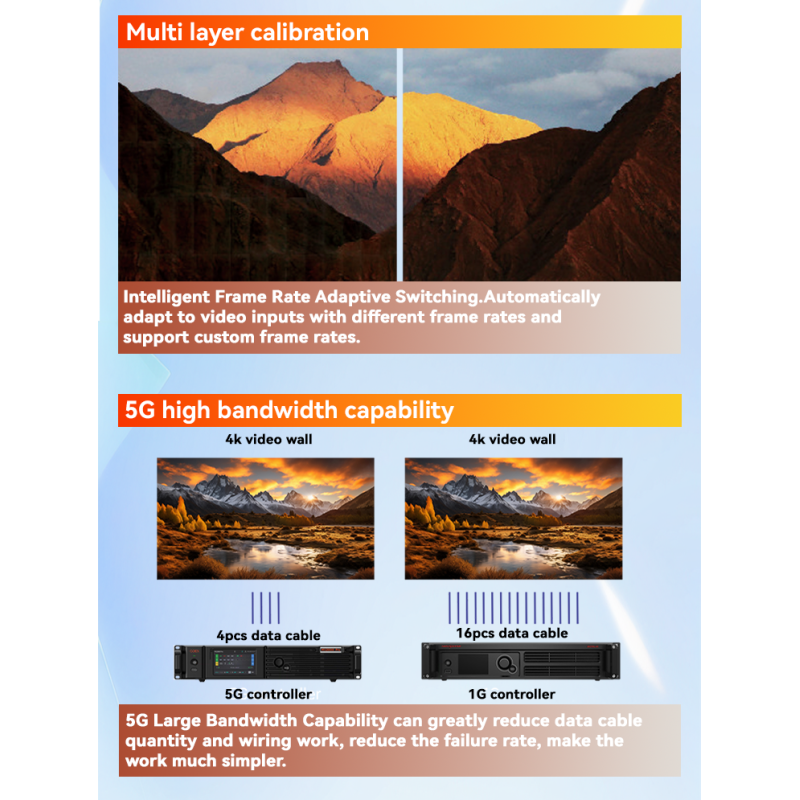 COB Advertising LED Display Screen Prices LED Video Walle Ink Reader Mini LED Screen Display