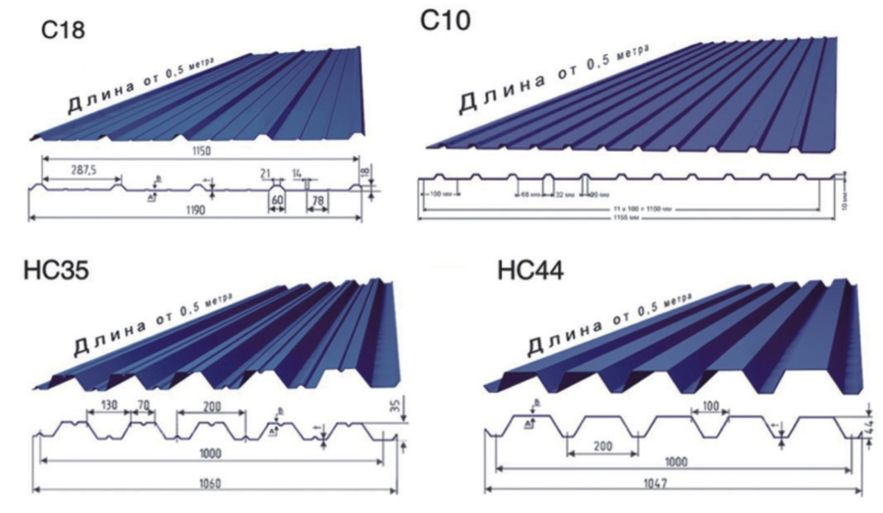 Roof Color Steel Roll Forming Machine