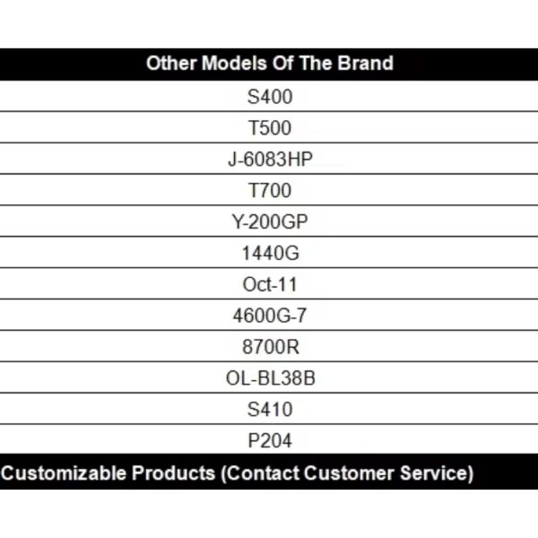 Low Melting Point Polypropylene (PP) Hot Melt Grade Soluble Grease 2600 S400 Hot Melt.grade Soluble Grease