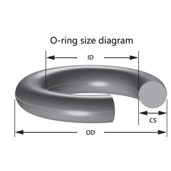 Various Rubber Silicone O-Ring/Orings/Seal O Ring/Nordson O Ring
