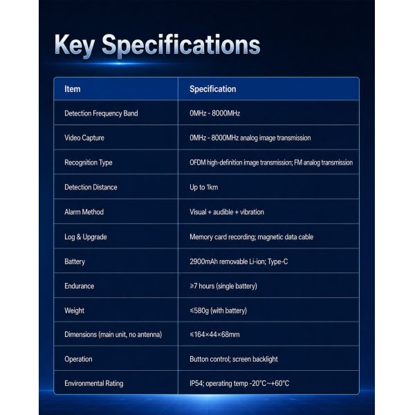 Portable Handheld Drone Detector 0-8GHz | Long Range Safety Signal Detector LDK-DW01