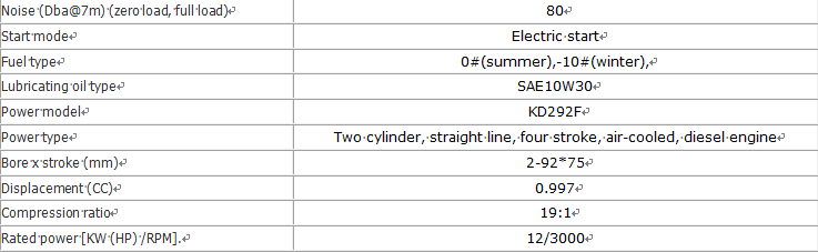 12kw Disel generator ,high quality ,sales well