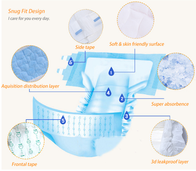 Disposable Elder Care Diapers With 800ml 1000ml 1200ml Absorbency