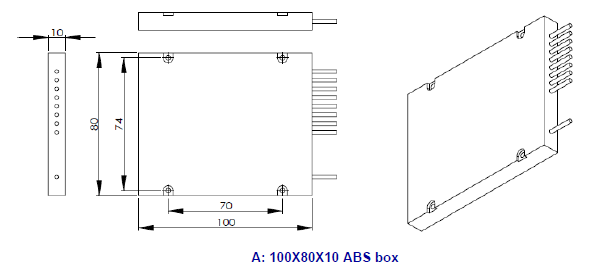 Coarse WDMs (4, 8, 16, 18 - Channel) CWDM Mux/Demux Module Wavelength Division Multiplexers
