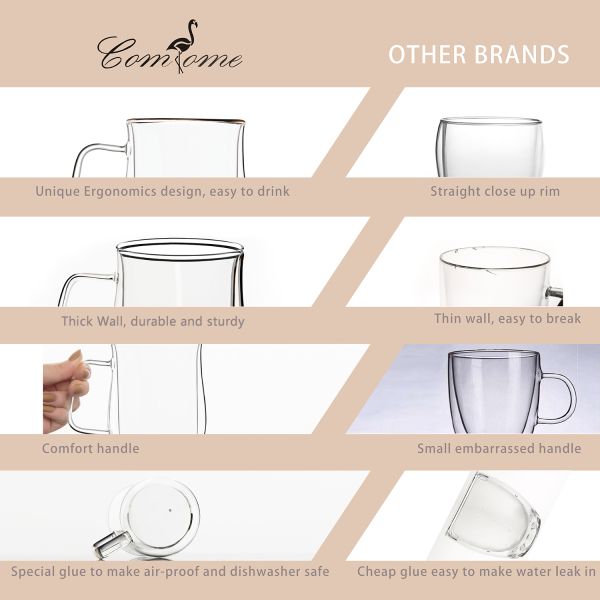 Amazon top seller High quality Borsilicate double wall Heat Resistant Hot Coffee Glss Double Wall Glass Cup