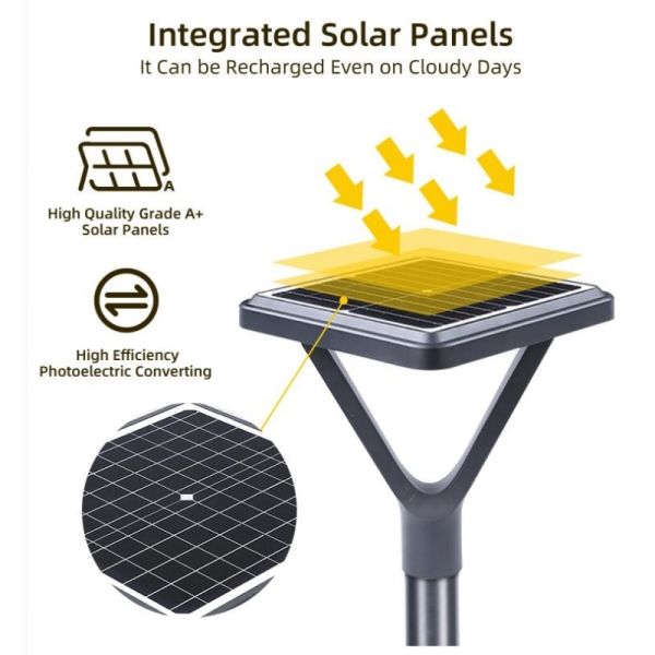 LED Solar Garden Light With IP67 Waterproof Motion Sensor for Outdoor Pathways