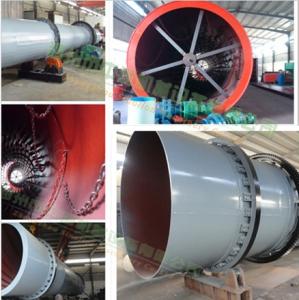 China New Rotary Dryer with Good Quality Drying Machine Manufacturer on sale