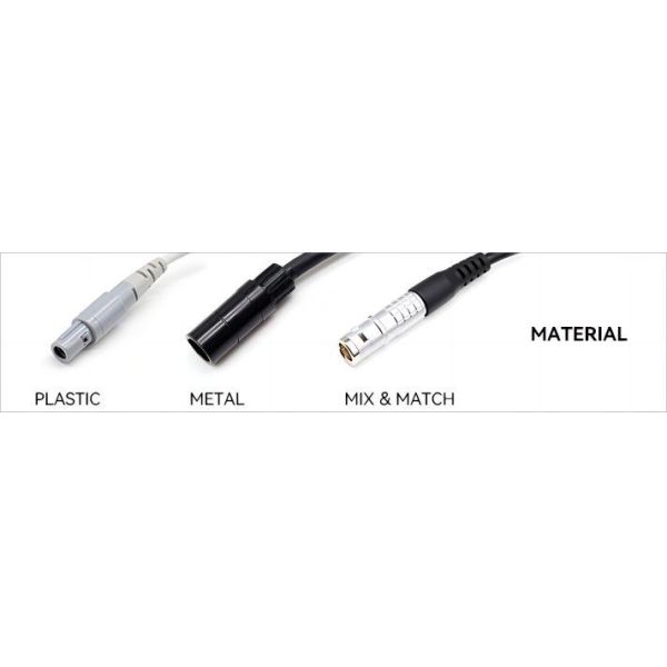 Circular waterproof manufacturer customized push pull connector cable FGG EGG 1B/0B Series 2/3/4/5/6/7/8 pin wire harness